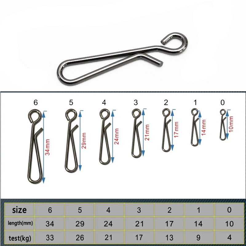 100 шт. Морская рыболовная осн – обзор и цена Fishing Lure Accessories